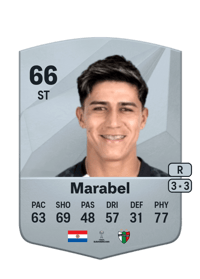 Junior Marabel Common 66 OVR