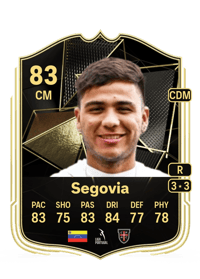 Telasco Segovia Team of the Week 83 OVR