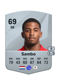 Shurandy Sambo Common 69 OVR