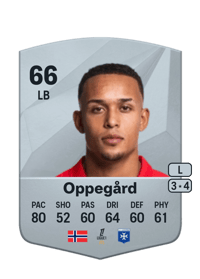 Fredrik Oppegård Common 66 OVR