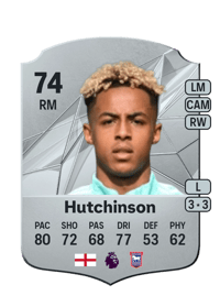 Omari Hutchinson Rare 74 OVR