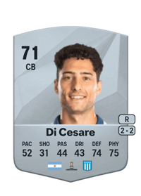 Marco Di Cesare Common 71 OVR