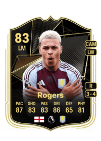 Morgan Rogers Team of the Week 83 OVR