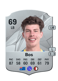 Jordan Bos Rare 69 OVR