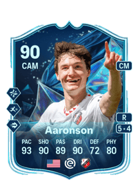 Paxten Aaronson TOTS Honourable Mentions 90 OVR