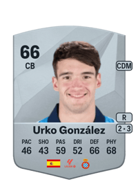 Urko González Common 66 OVR