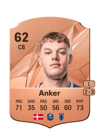 Tobias Anker Rare 62 OVR