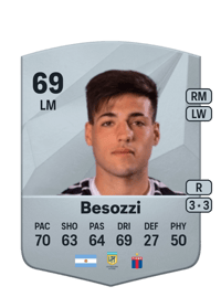 Lucas Besozzi Common 69 OVR