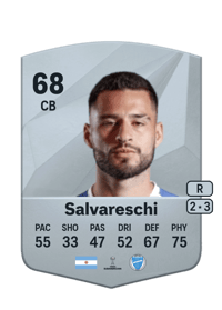 Brian Salvareschi Common 68 OVR