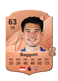 Elkan Baggott Rare 63 OVR
