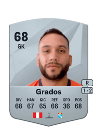 Carlos Grados Common 68 OVR