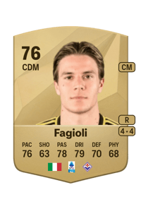 Nicolò Fagioli Common 76 OVR