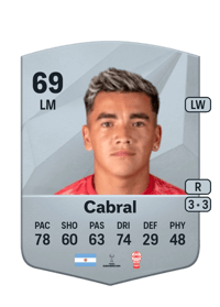 Rodrigo Cabral Common 69 OVR