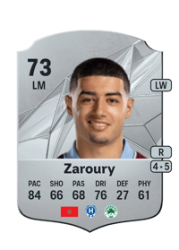 Anass Zaroury Rare 73 OVR