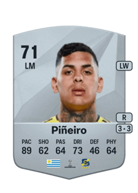 Rodrigo Piñeiro Common 71 OVR