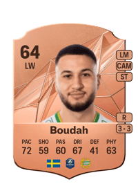Abdelrahman Boudah Rare 64 OVR
