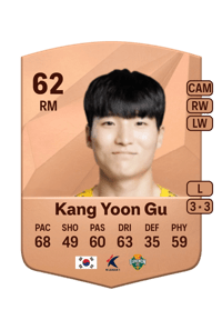 Kang Yoon Gu Common 62 OVR