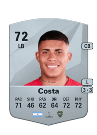 Ayrton Costa Common 72 OVR