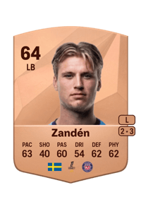 Oliver Zandén Common 64 OVR