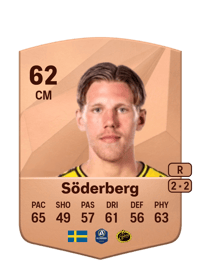Noah Söderberg Common 62 OVR
