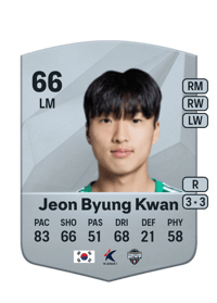 Jeon Byung Kwan Common 66 OVR