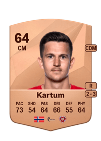 Sander Erik Kartum Common 64 OVR
