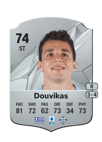 Tasos Douvikas Rare 74 OVR