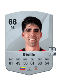 Daniel Rivillo Common 66 OVR