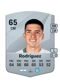 Ignacio Agustín Rodríguez Common 65 OVR