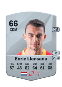 Enric Llansana Common 66 OVR