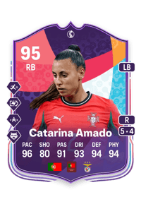 Catarina Amado WEURO Path to Glory 95 OVR