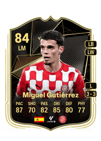 Miguel Gutiérrez Team of the Week 84 OVR