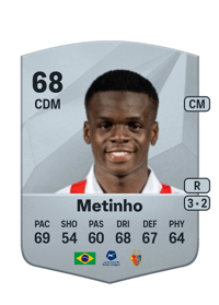 Metinho Common 68 OVR