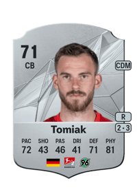 Boris Tomiak Rare 71 OVR