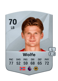 David Møller Wolfe Common 70 OVR