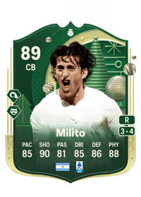 Diego Milito Winter Wildcards Hero 89 OVR