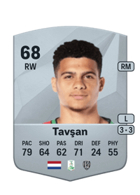 Elayis Tavşan Common 68 OVR