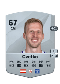 Christopher Cvetko Common 67 OVR