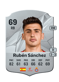 Rubén Sánchez Rare 69 OVR