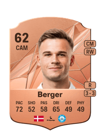 Sofus Berger Rare 62 OVR