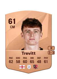 Ryan Trevitt Common 61 OVR