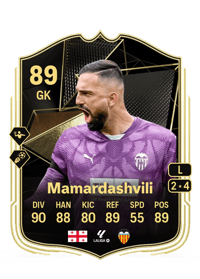 Giorgi Mamardashvili Team of the Week 89 OVR