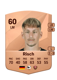 Sascha Risch Common 60 OVR