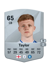 Connor Taylor Common 65 OVR