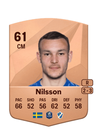 Aleksander D. Nilsson Common 61 OVR