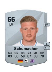 Kevin Schumacher Common 66 OVR