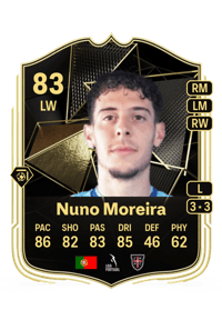 Nuno Moreira Team of the Week 83 OVR