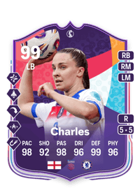 Niamh Charles WEURO Winners 99 OVR
