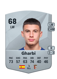 Ismaël Gharbi Common 68 OVR