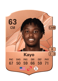 Bryang Kayo Rare 63 OVR